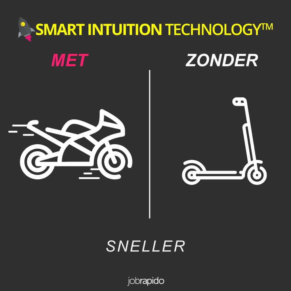 Waarom zou je kiezen voor Jobrapido ' s Smart Intuition Technology? Omdat het een complete set resultaten biedt bij het zoeken naar een baan.